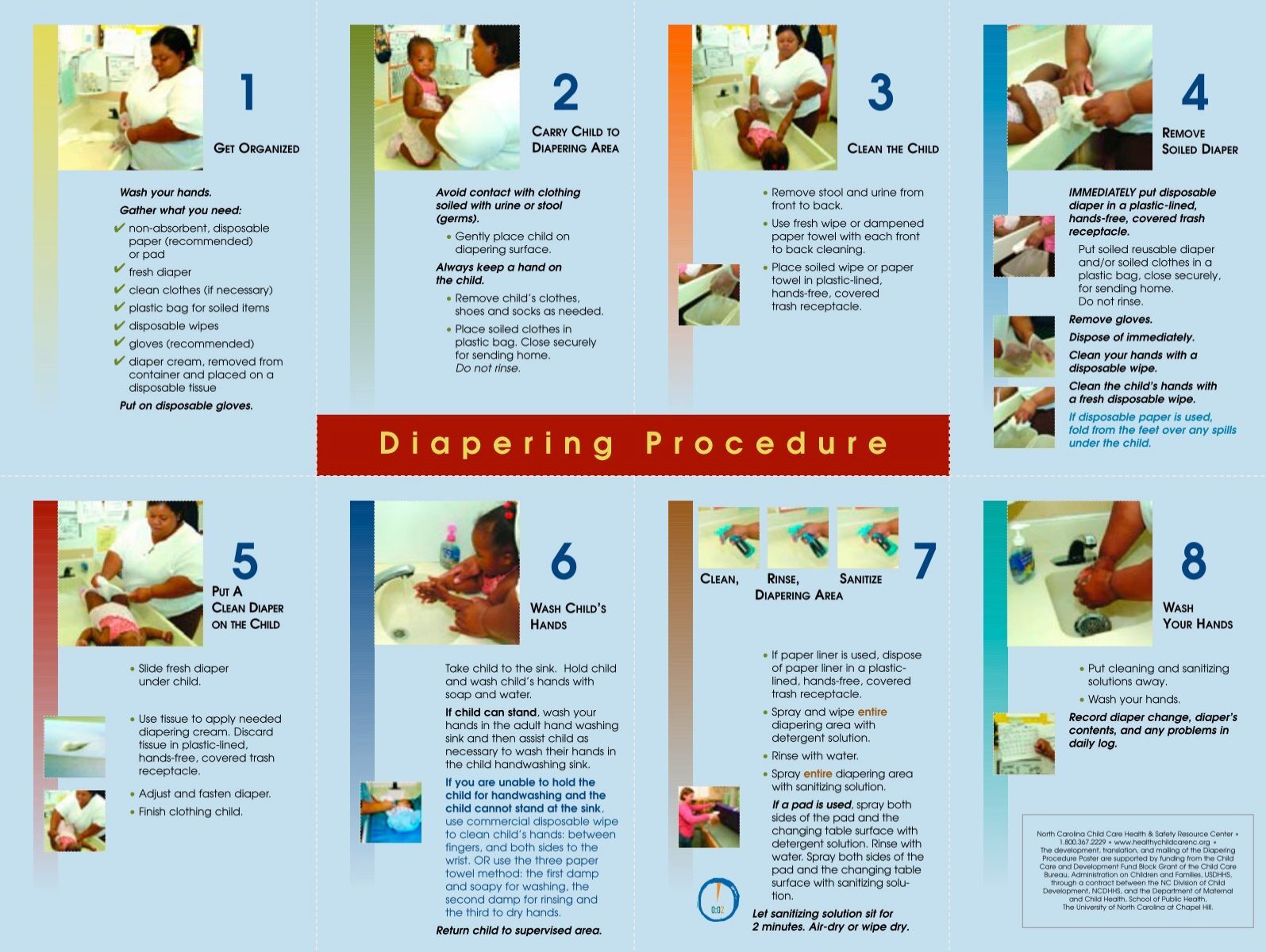 diapering-procedure-better-beginnings