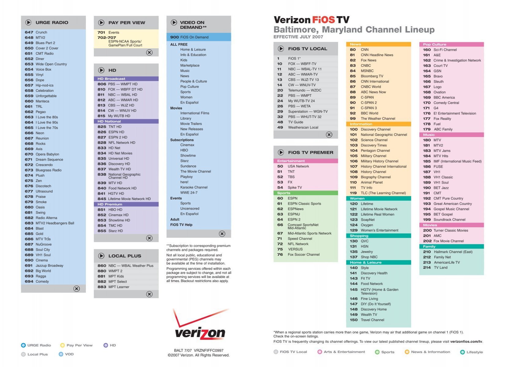 what channel number is cmt on verizon fios