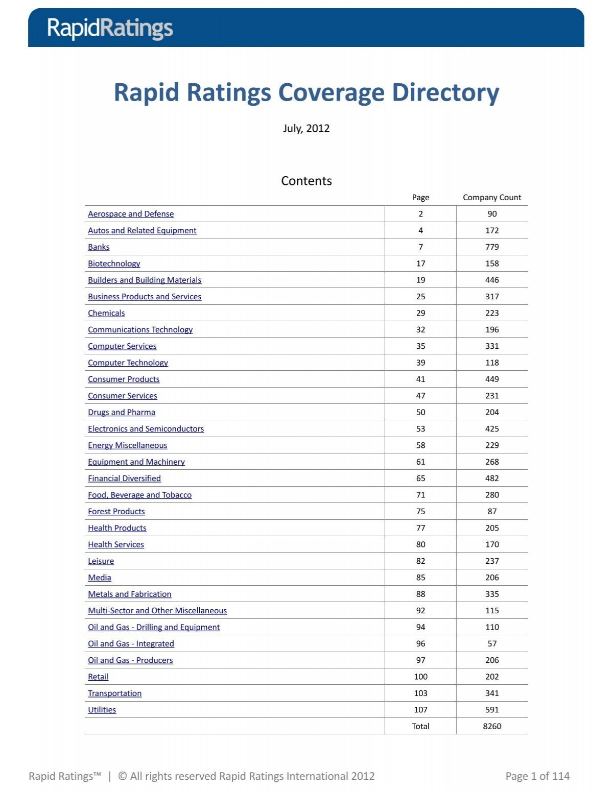 Rapid Ratings Coverage Directory
