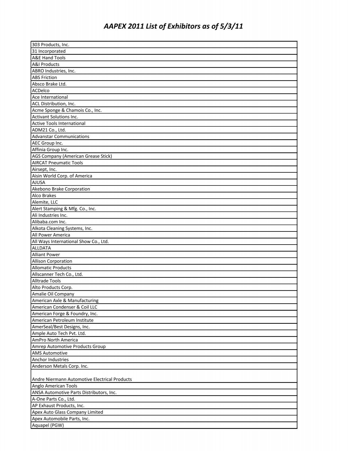 AAPEX 2011 List of Exhibitors as of 5/3/11