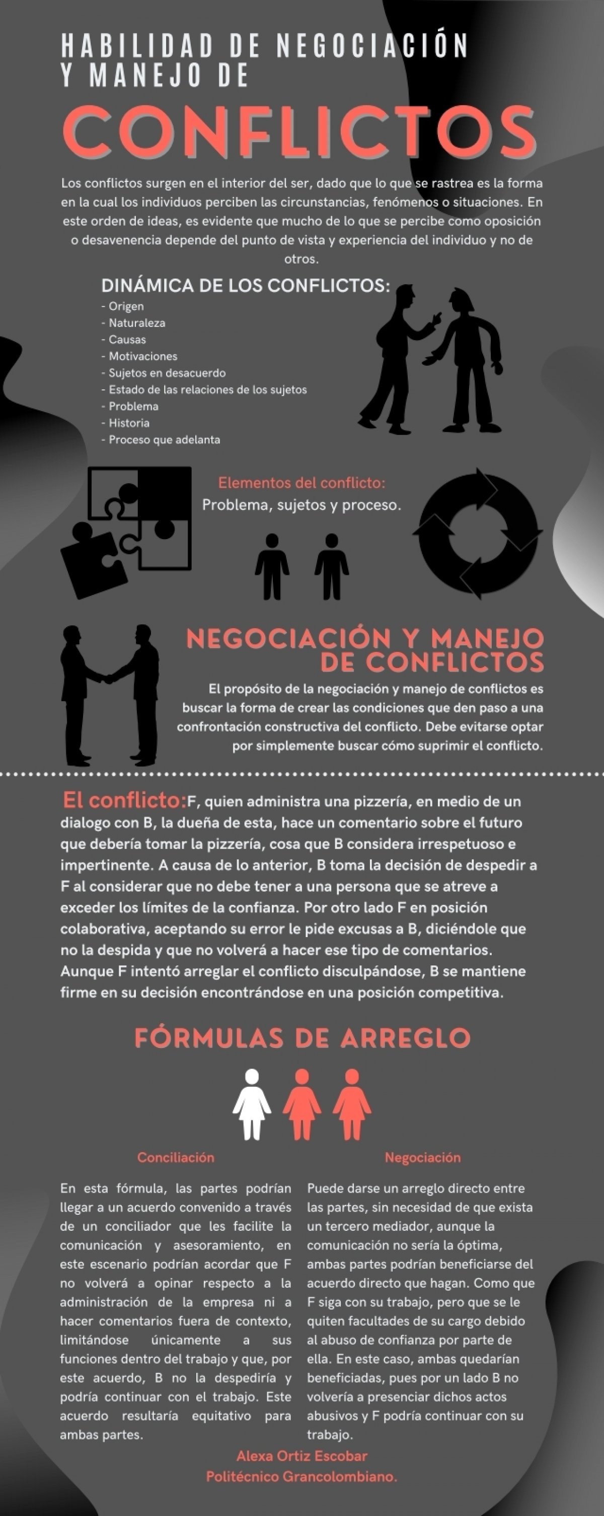 Infograf A Habilidad De Negociacion Y Manejo De Conflictos