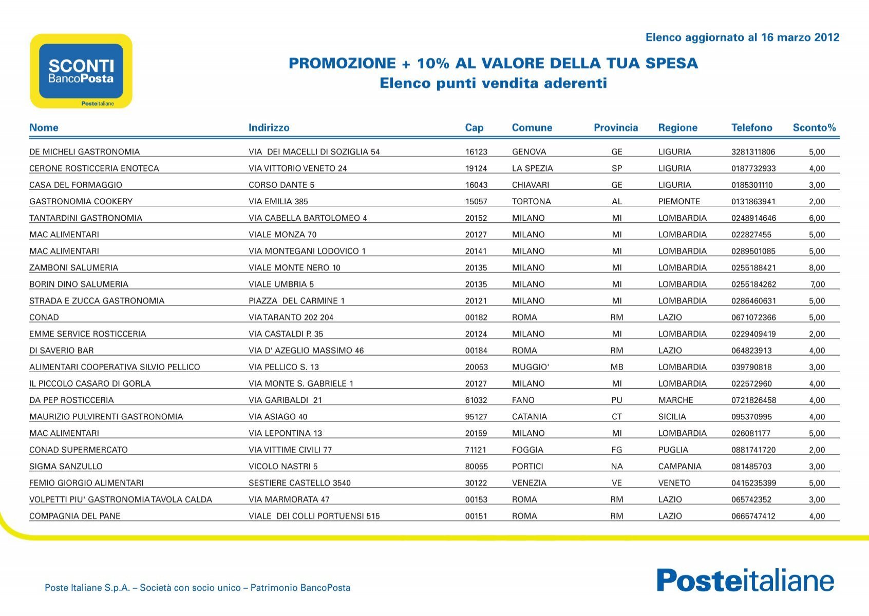 PROMOZIONE + 10% AL VALORE DELLA TUA ... - Poste Italiane