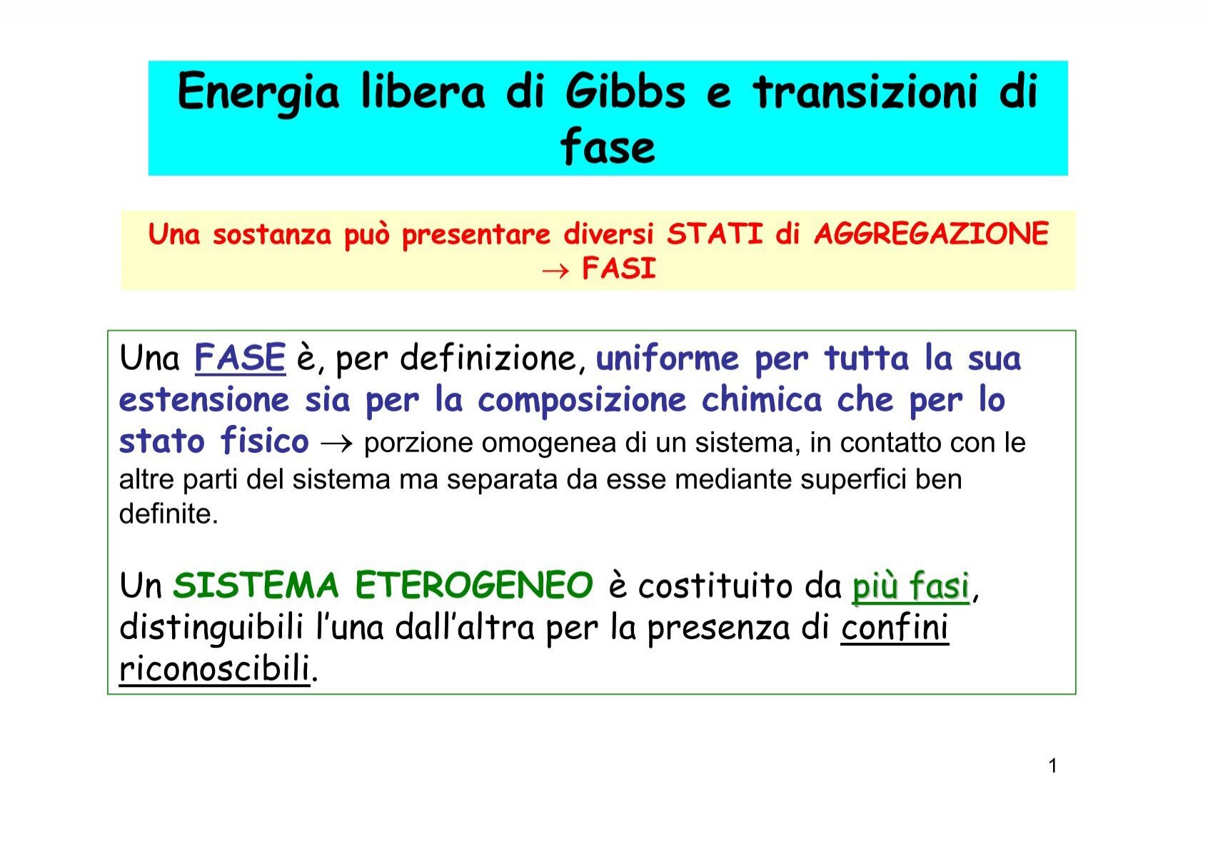 7 Energia Libera Di Gibbs E Transizioni Di Fase Pdf Sdasr Unict It