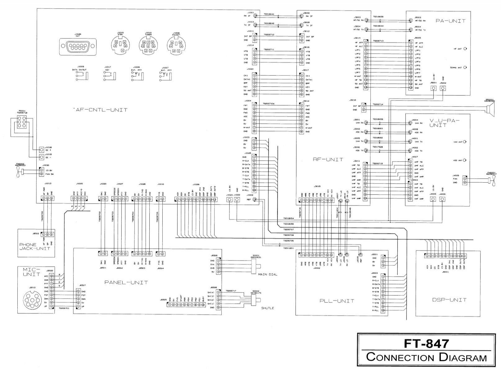 YAESU - FT-920 Circuit diagram - IW2NMX