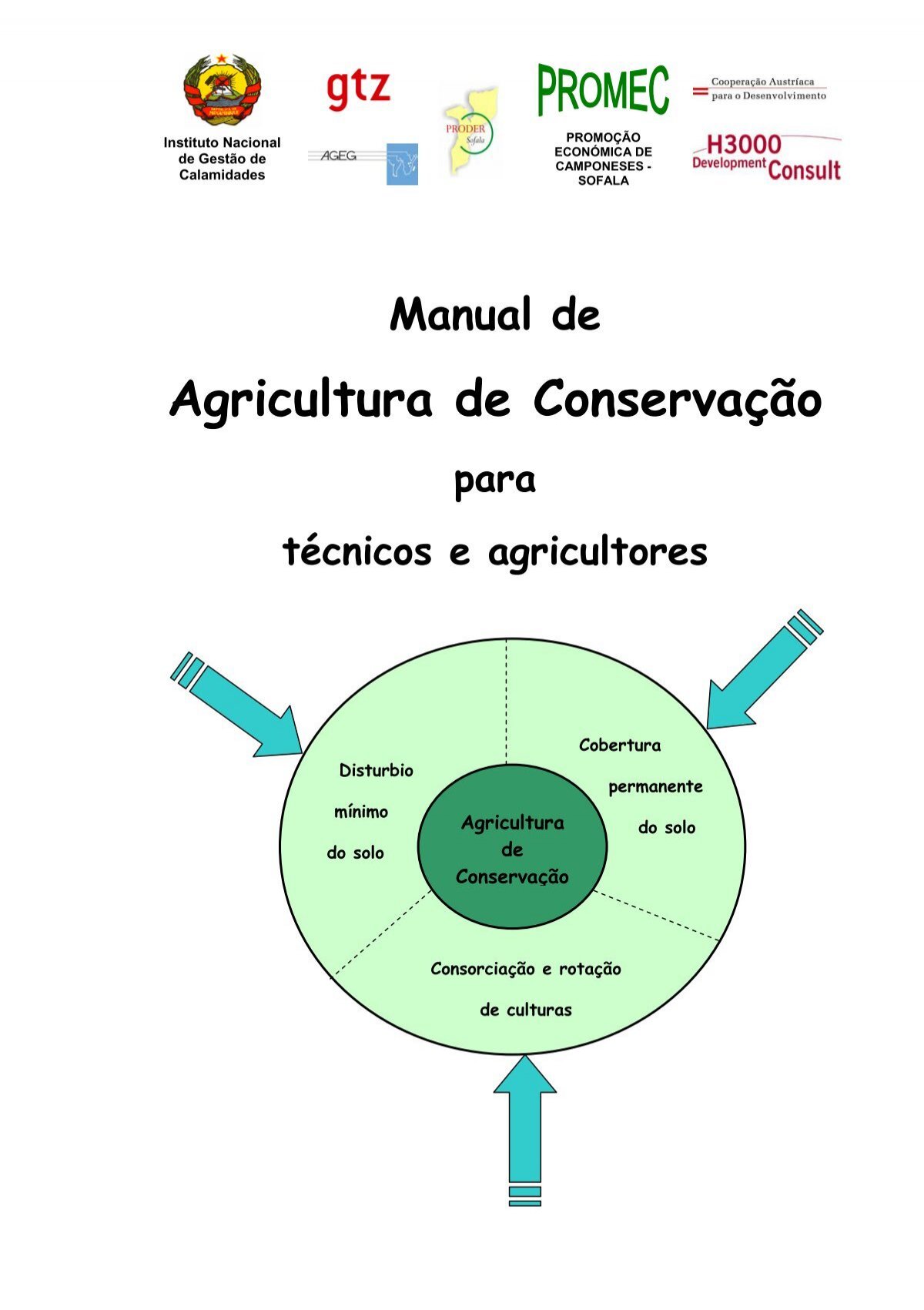 Manual de Agricultura de Conservação